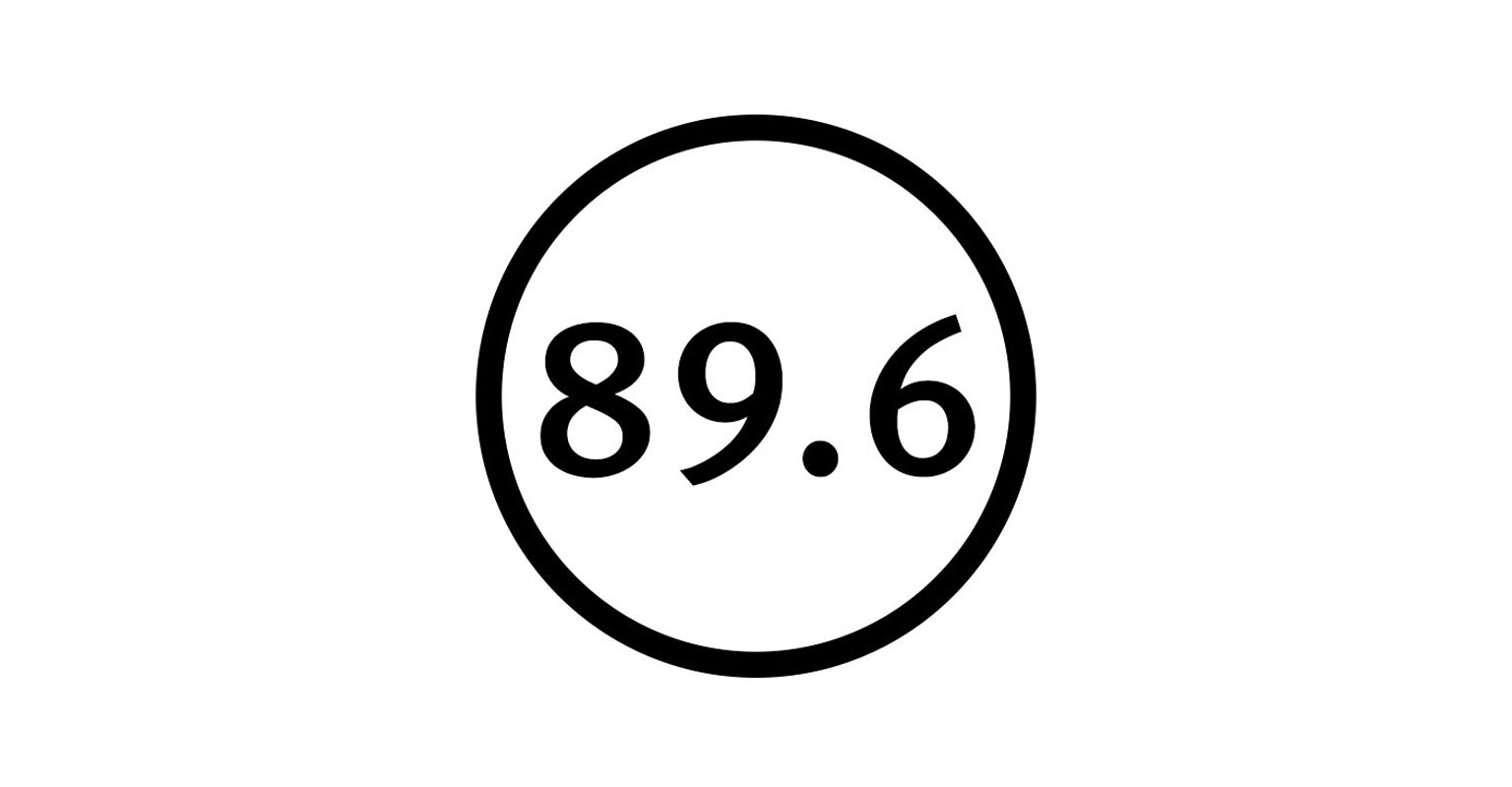 Aveda's overall B Impact Score is 89.6